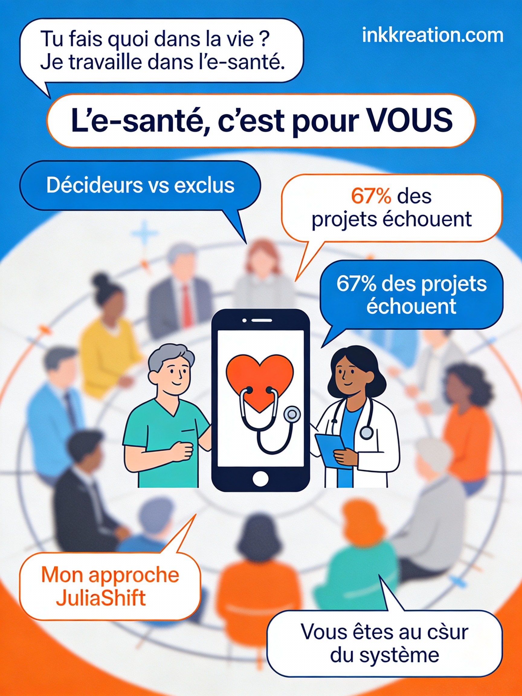 L' »e-santé » c&rsquo;est quoi ?